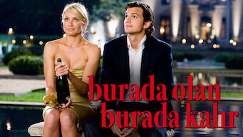Burada Olan Burada Kalır (2008)